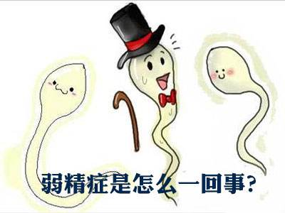 男性得了弱精症会出现什么症状
